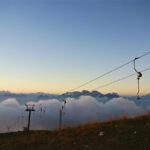 Elite Tablet Android